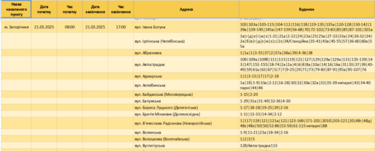 У Запоріжжі та Запорізькій області 21 березня діють графіки відключення світла