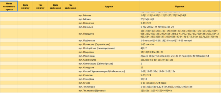 У Запоріжжі та Запорізькій області 21 березня діють графіки відключення світла