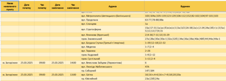 Де у Запоріжжі та Запорізькій області діють графіки відключення світла 25 березня? Перелік адрес