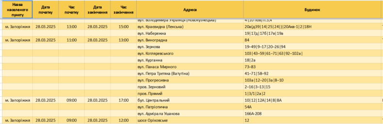 Що відомо про графіки відключення світла у Запоріжжі та області на 28 березня? Список адрес