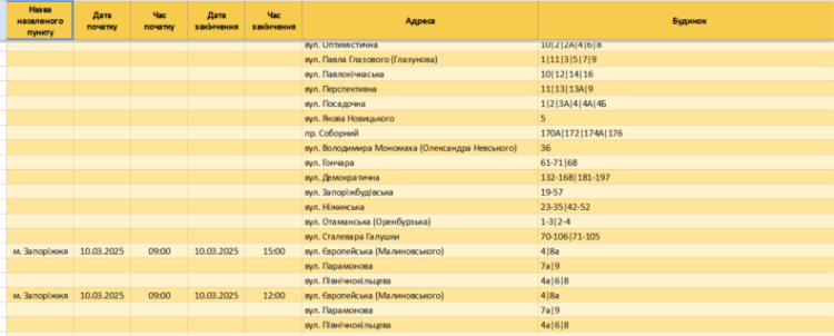 Понеділок без світла: де у Запоріжжі 10 березня відключать електроенергію