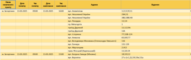 Четверг без світла: де у Запоріжжі 13 березня відключать електроенергію