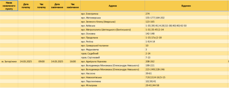 Де у Запоріжжі та Запорізької області 14 березня діятимуть графіки відключення світла