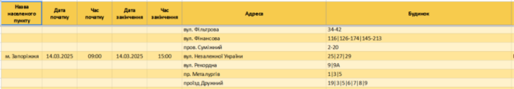Де у Запоріжжі та Запорізької області 14 березня діятимуть графіки відключення світла