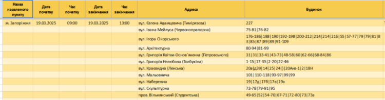 За якими адресами у Запоріжжі та області діють графіки відключення світла 19 березня?