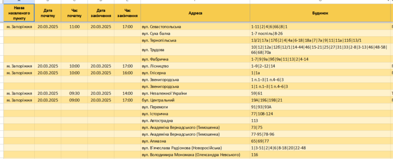 Де у Запоріжжі та області діють графіки відключення світла 20 березня?