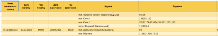 Де у Запоріжжі та області діють графіки відключення світла 20 березня?