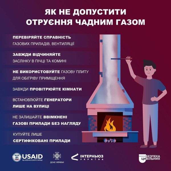 На Буковині сім’я отруїлася чадним газом, четверо людей в реанімації
На Буковині сім’я отруїлася чадним газом, четверо людей в реанімації