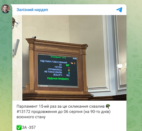 Продовження режиму воєнного стану та загальної мобілізації