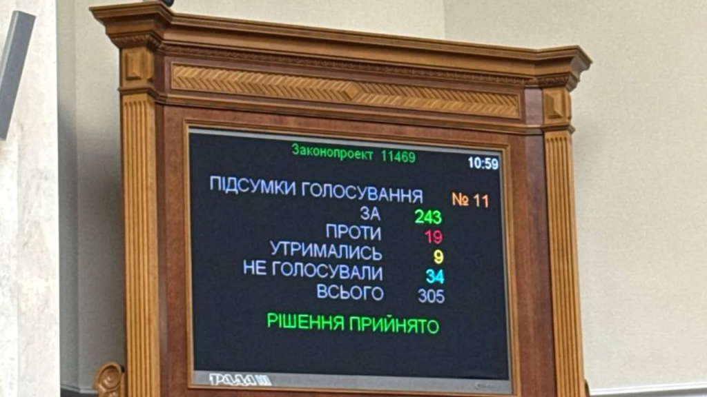 Рада ухвалила закон про множинне громадянство в Україні Рада ухвалила закон про множинне громадянство в Україні