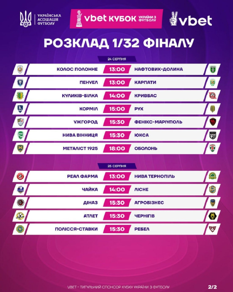 Кубок України 2025/2026: усі пари та дати матчів 1/32 фіналу. Де дивить трансляцію