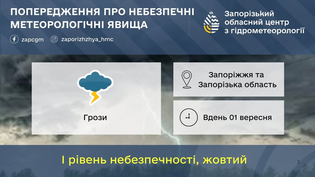 Перший день осені у Запоріжжі: короткочасні дощі та грози