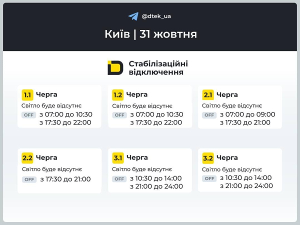 31 жовтня графіки відключень світла діятимуть усю добу: в "Укренерго" розповіли деталі