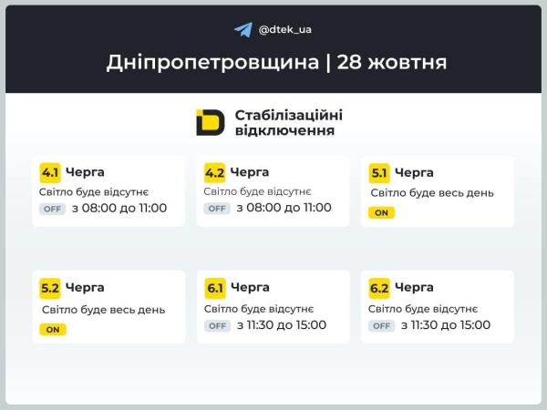 В Україні завтра відключатимуть світло: коли і кому не пощастить