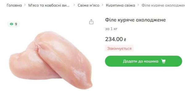 Популярне м’ясо в Україні дорожчатиме через блекаути: на скільки може зрости ціна