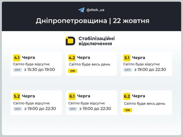 Часть регионов перешла из аварийных на почасовые отключения электроэнергии