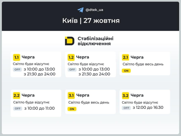 Графіки вимкнення світла на 27 жовтня: коли не буде електроенергії