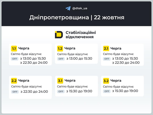 Часть регионов перешла из аварийных на почасовые отключения электроэнергии