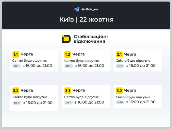Обнародованы графики отключения света в Киеве и области