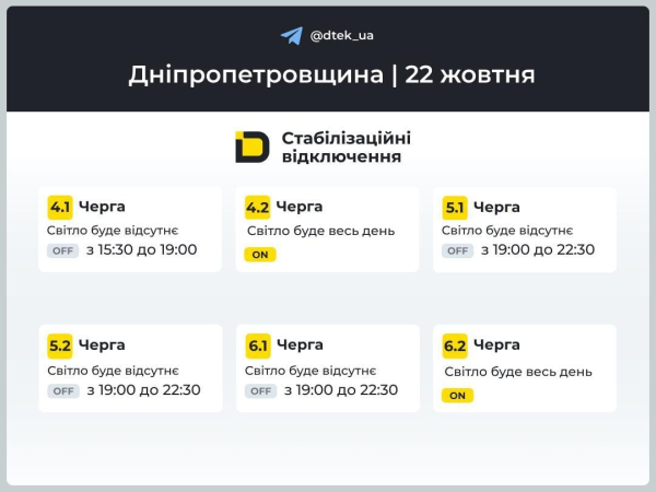 У ряді областей України скасували аварійні відключення: запроваджено погодинні графіки