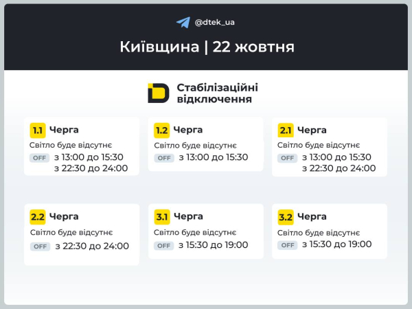 Обнародованы графики отключения света в Киеве и области