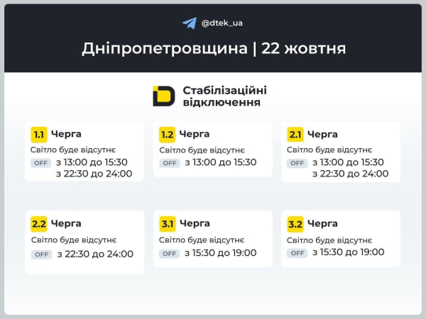 У ряді областей України скасували аварійні відключення: запроваджено погодинні графіки
