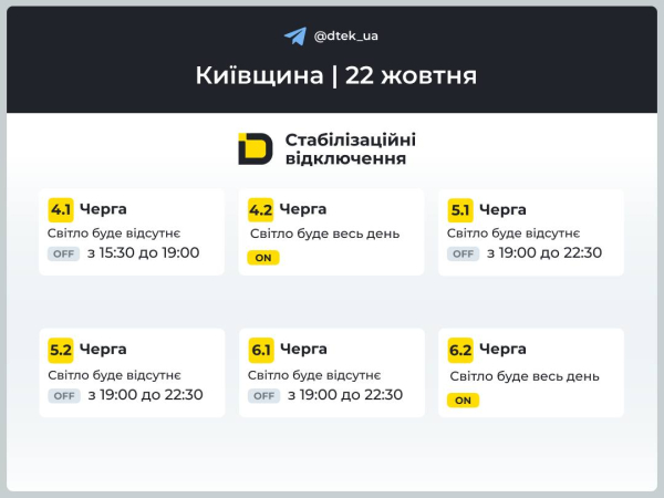 Обнародованы графики отключения света в Киеве и области