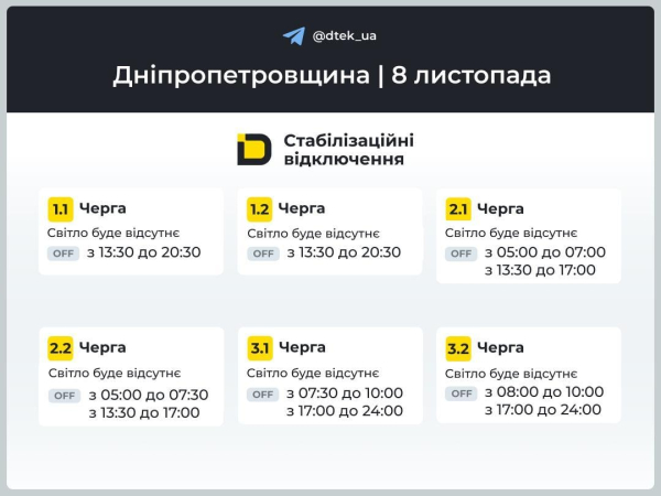 Нічна атака Росії: у низці областей України змінили графіки відключень світла