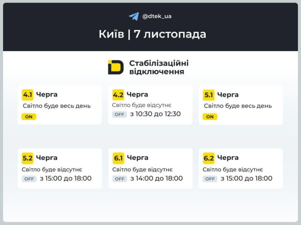 РФ атакувала енергетику в чотирьох областях: введені жорсткіші графіки відключень світла
