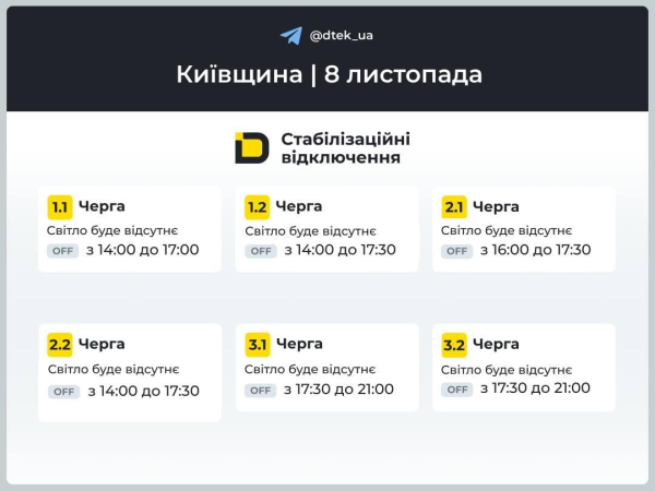Нічна атака Росії: у низці областей України змінили графіки відключень світла