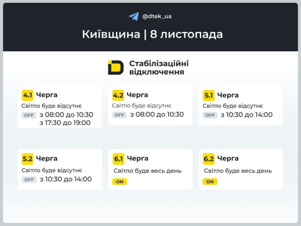 Нічна атака Росії: у низці областей України змінили графіки відключень світла