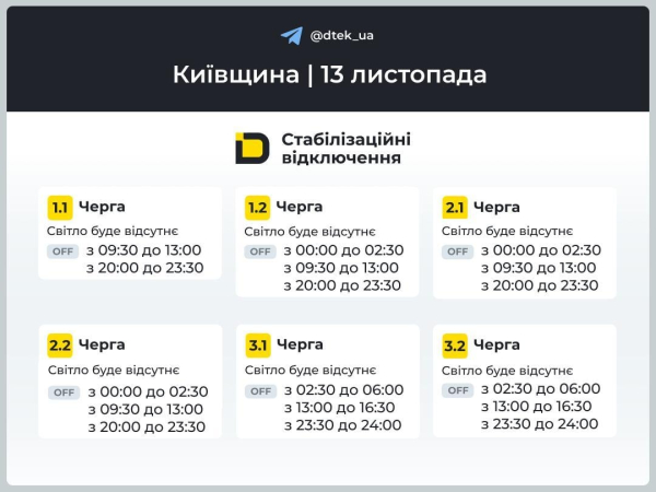 У четвер в Україні діятимуть графіки: як вимикатимуть світло 13 листопада
