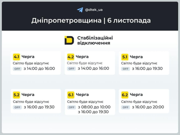 У четвер в Україні діятимуть графіки відключення світла: коли не буде електроенергії