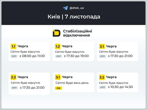 РФ атакувала енергетику в чотирьох областях: введені жорсткіші графіки відключень світла