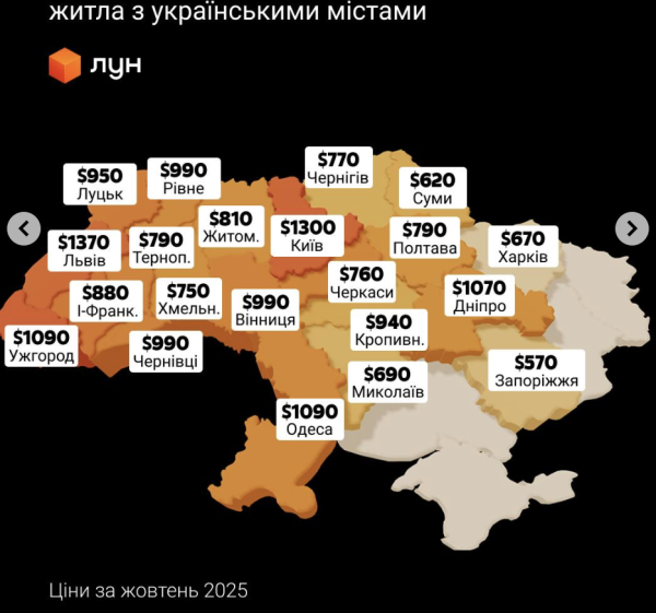 Сколько квадратов в Киеве можно купить за одну квартиру в Париже