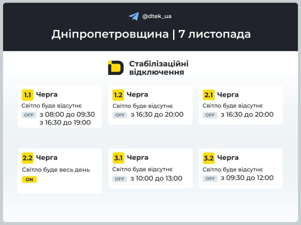 РФ атакувала енергетику в чотирьох областях: введені жорсткіші графіки відключень світла