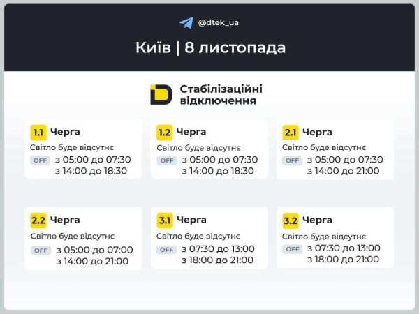 Нічна атака Росії: у низці областей України змінили графіки відключень світла