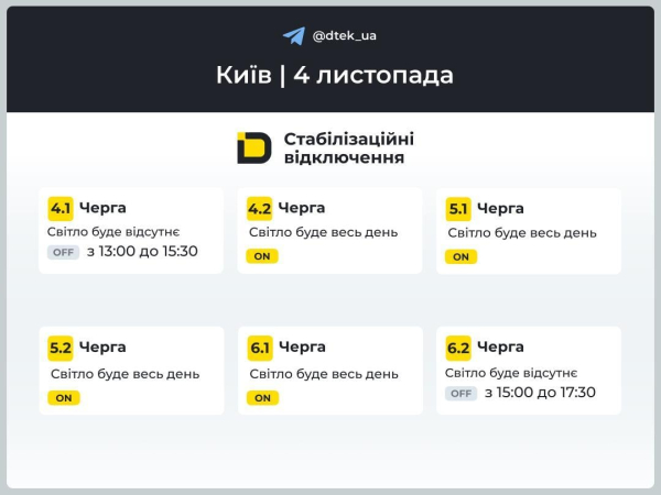 В Україні змінили графіки відключення світла: коли не буде електроенергії 4 листопада
