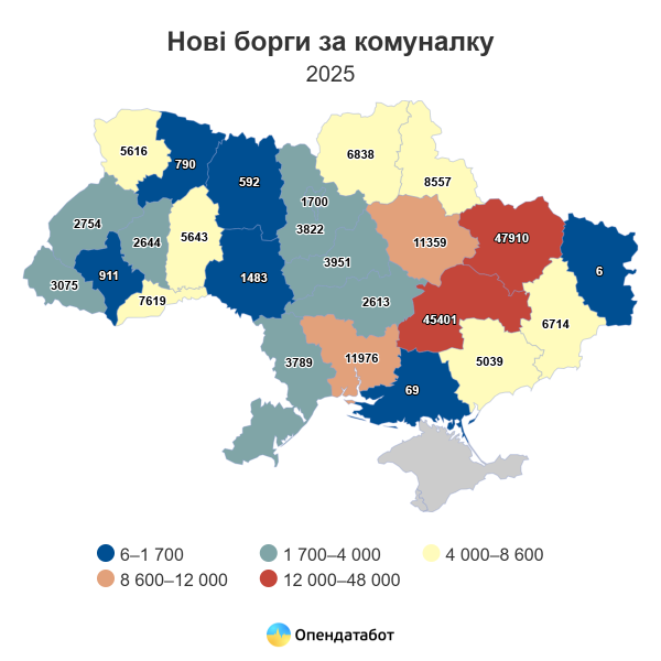 В Украине 60% долгов за коммуналку были закрыты без оплаты задолженности — Опендатабот