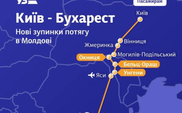 Укрзалізниця анонсувала зупинки поїзда Київ – Бухарест в Молдові