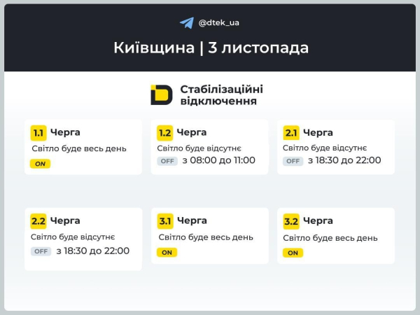 Коли і де не буде світла в понеділок: з'явилися графіки відключень на 3 листопада