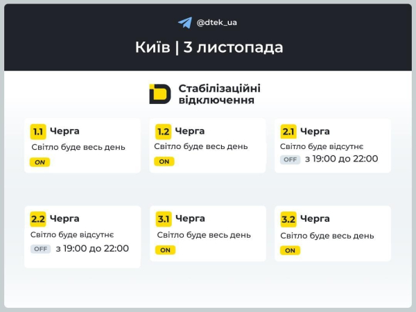 Коли і де не буде світла в понеділок: з'явилися графіки відключень на 3 листопада