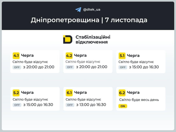 РФ атакувала енергетику в чотирьох областях: введені жорсткіші графіки відключень світла