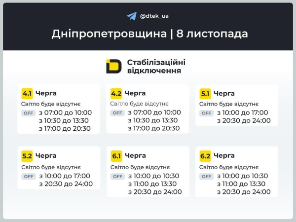 Нічна атака Росії: у низці областей України змінили графіки відключень світла