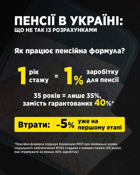 В 2025 году размер средней зарплаты, используемой для расчета пенсий, на 49% ниже реального показателя — Гетманцев