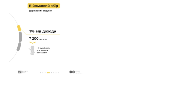 Минфин и Налоговая рассказали, сколько налогов должны платить блоггеры TikTok