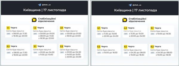 Відключення світла у понеділок: енергетики показали свіжі графіки