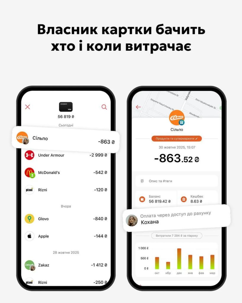 У monobank з’явилася можливість ділитися карткою з іншими - користувачі тепер можуть створювати спільні рахунки