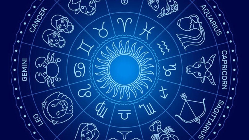 Гороскоп на 29 листопада 2025 для всіх знаків