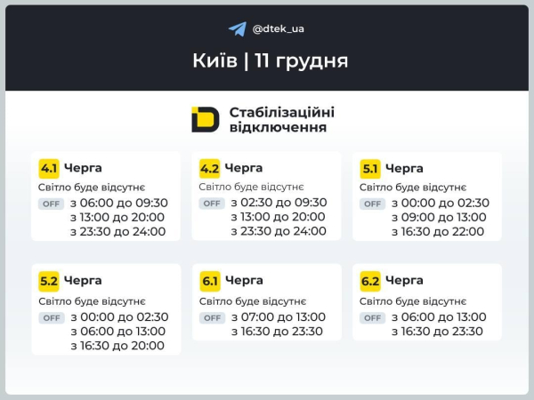 Графіки відключень на четвер: як довго українці будуть без світла 11 грудня